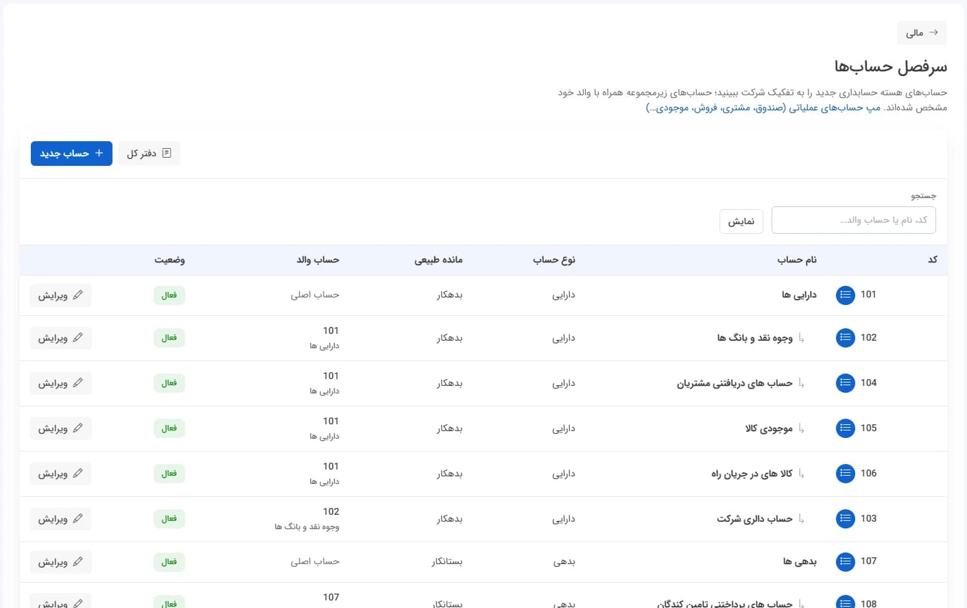 ساختار حساب‌ها و معلومات مرتبط در دیتابس یکپارچه نرم افزار نفت و گاز مشعل