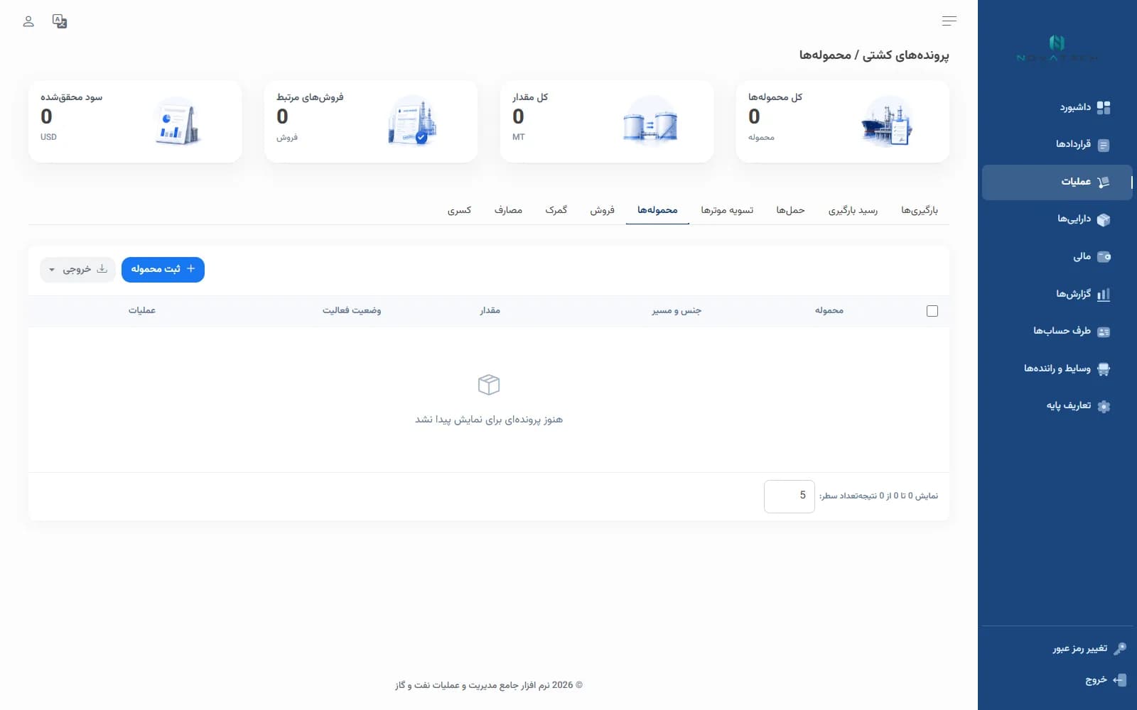 گزارش سود و زیان محموله نفت در نرم افزار مشعل