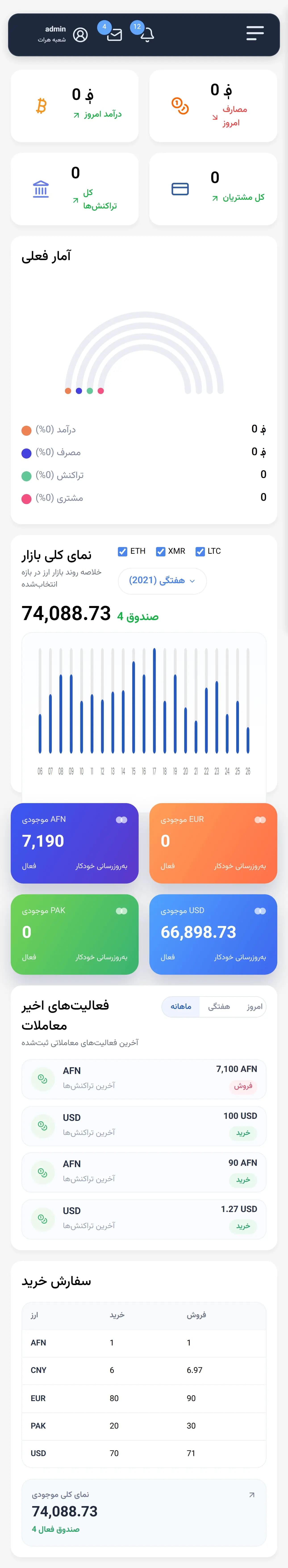 نمای موبایل نرم افزار تبادلات مالی نواتیک روی صفحه گوشی