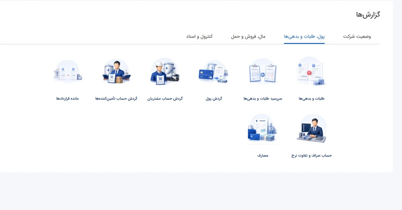 مرکز راپورهای مشعل با وضعیت شرکت، طلبات و بدهیها، گردش پول، حساب مشتریان و تحویلدهندگان و مانده قراردادها